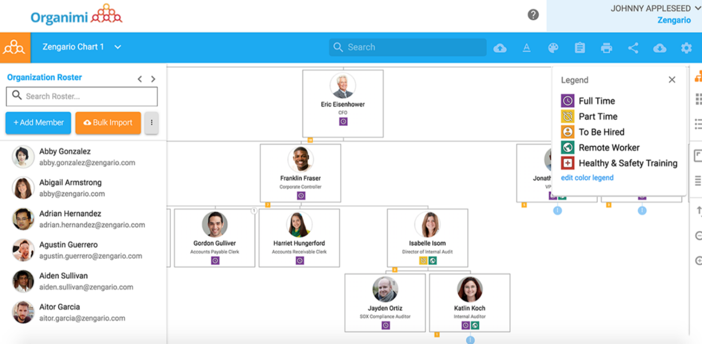 Customize org charts with Organimi