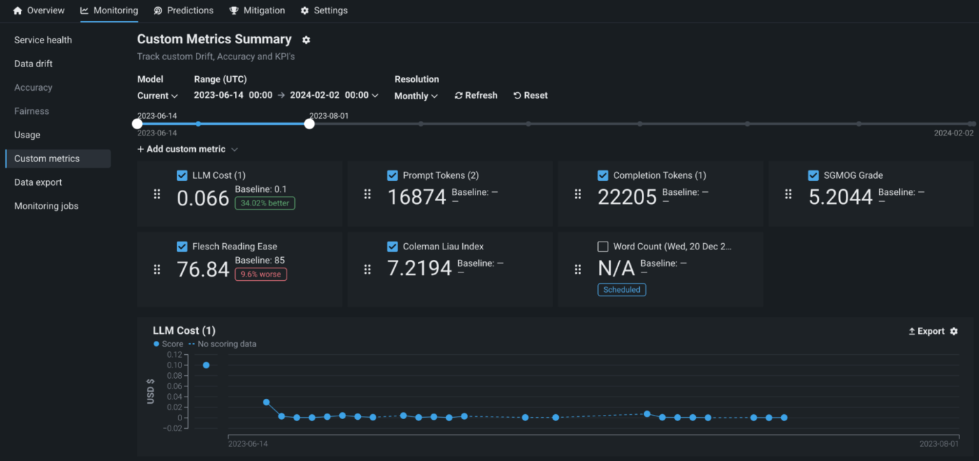 DataRobot Dashboard