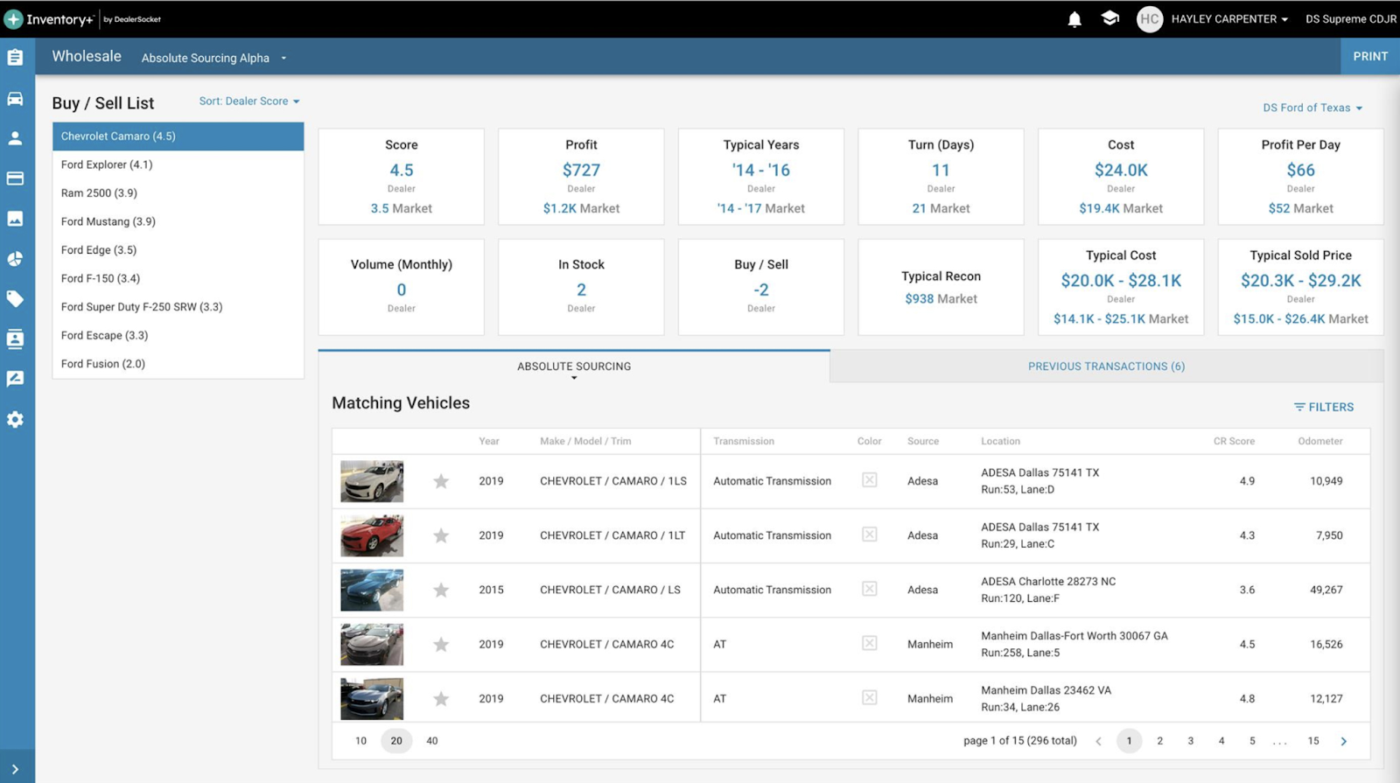 DealerSocket : automotive crm