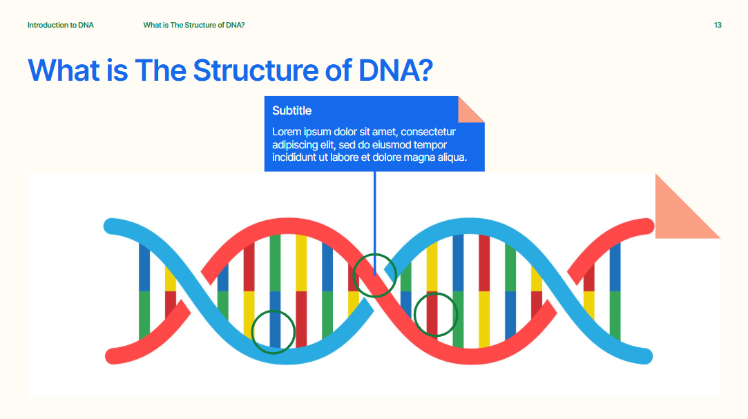 Educational tools and lessons: Google Slides Ideas