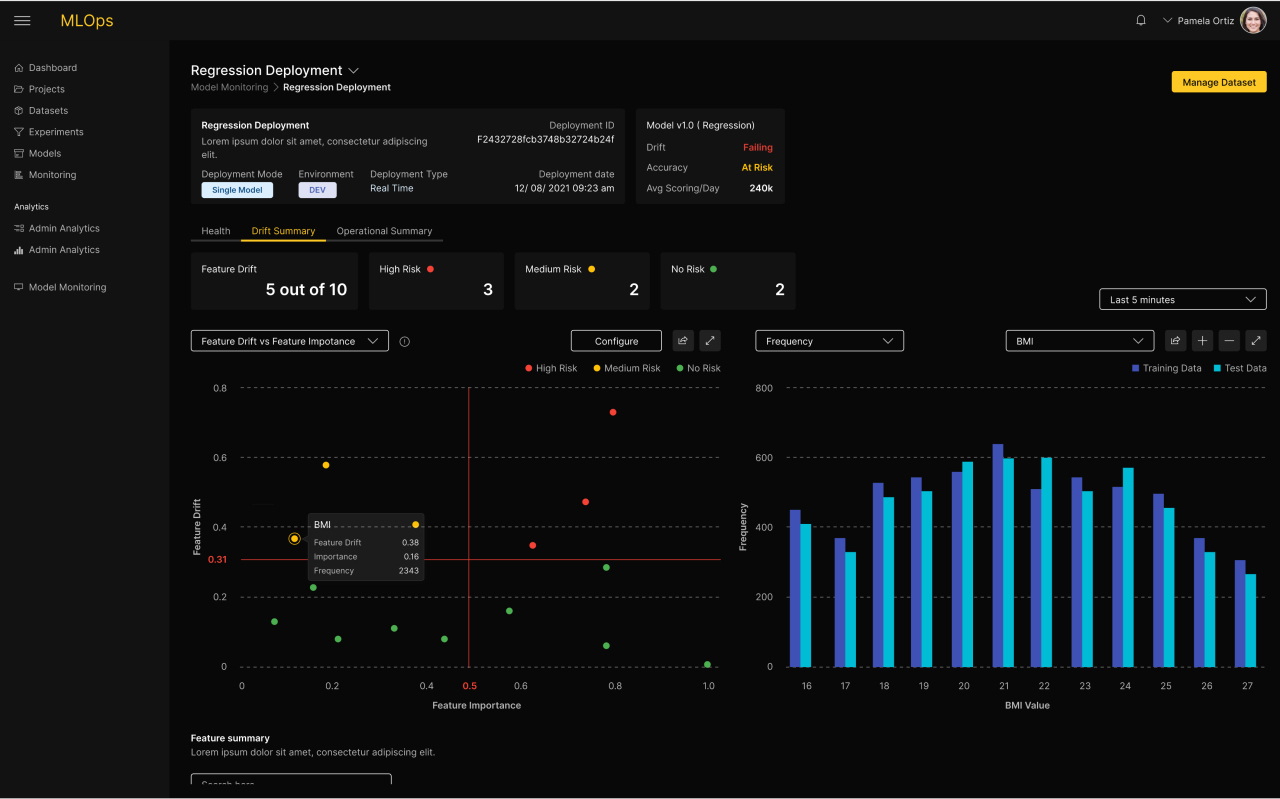 H2O.ai  Dashboard