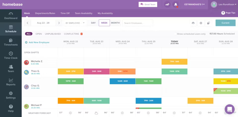 Homebase : Shift Schedule maker
