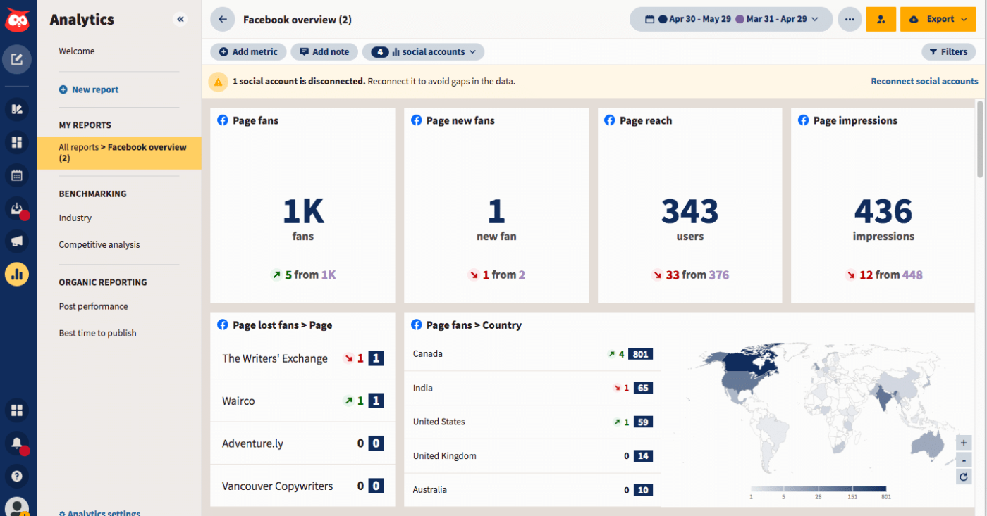 Hootsuite : social media crm