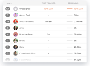How to Create a Duty Roster: Tools and Best Practices | ClickUp