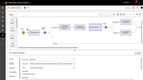 Informatica Dashboard: data management tools