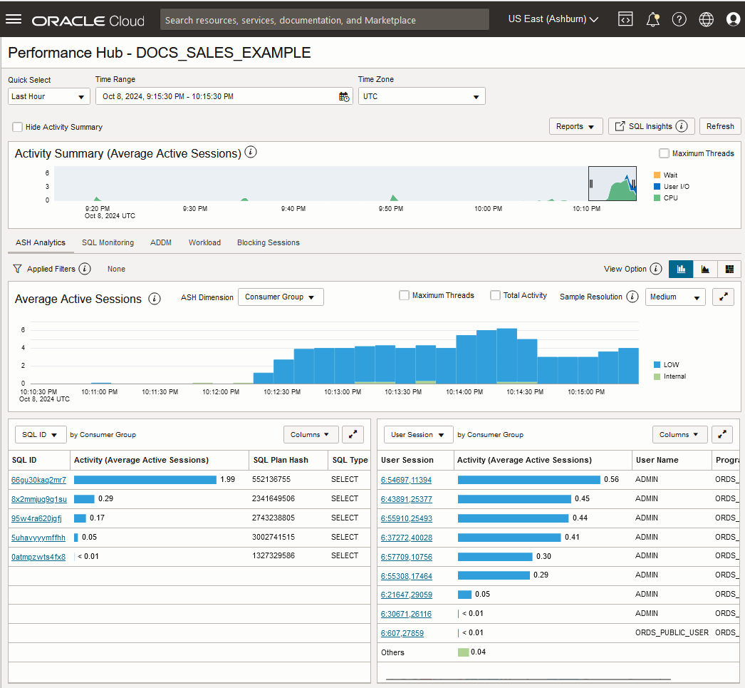 Oracle Autonomous Database: data management tools