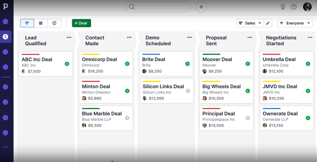 Pipedrive: Simple CRM