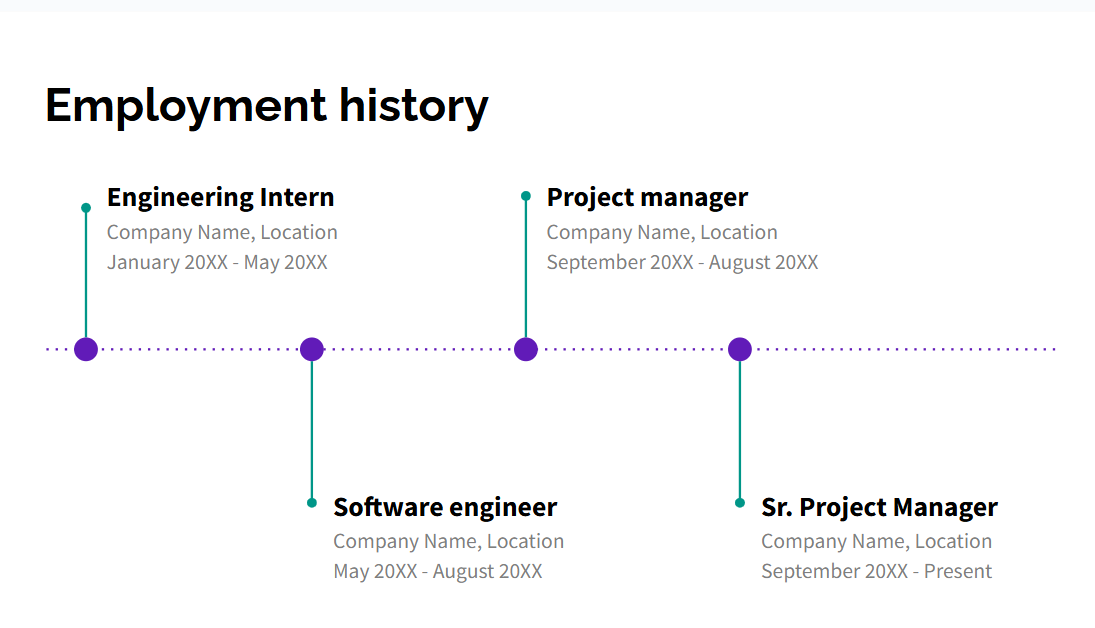 Professional CVs and resumes: Google Slides Ideas