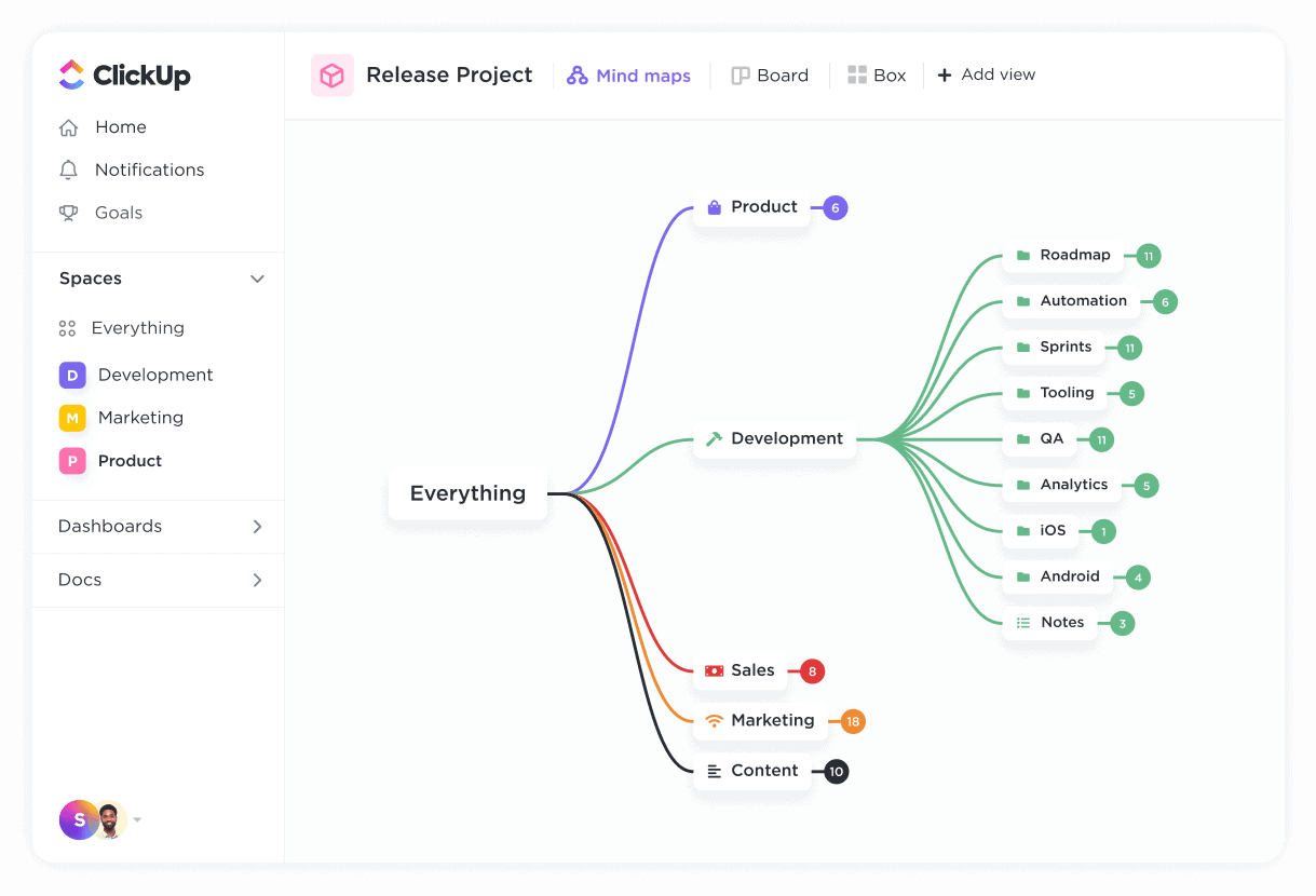 Refine your org chart with ClickUp Mind Maps