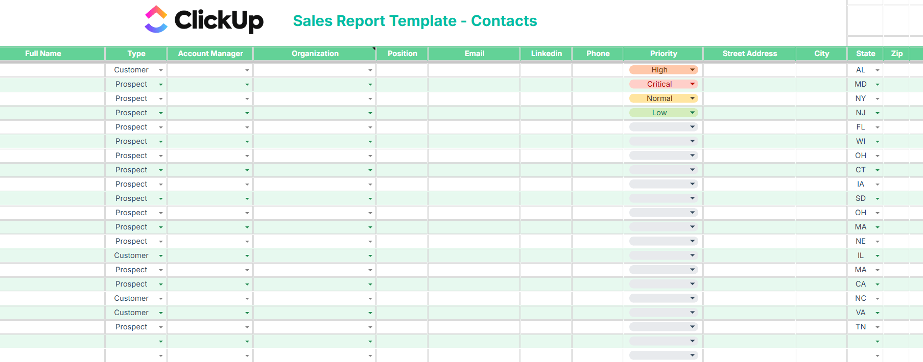 Organize your sales pipeline from contact to close using the Sales Report and Tracker Template by ClickUp