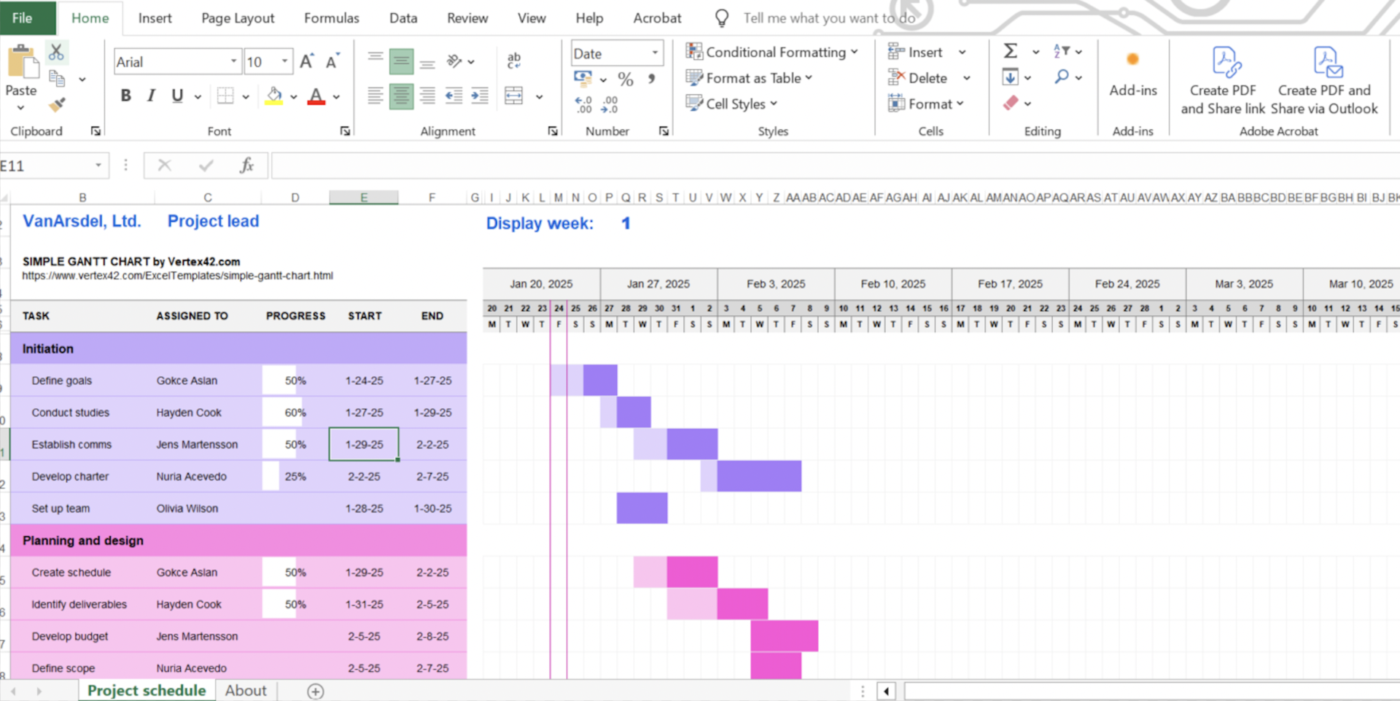 Simple Gantt chart template :  how to make a construction schedule in excel