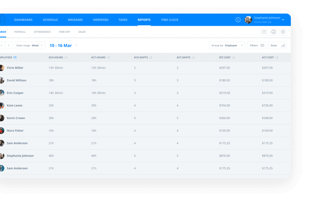 Sling : Shift Schedule maker