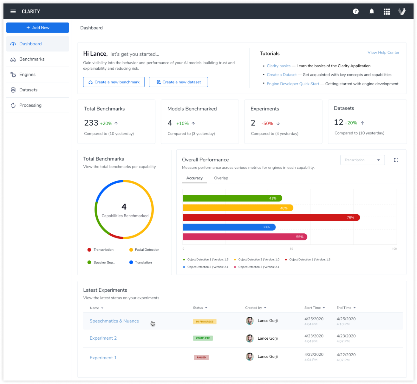 Veritone Data Refinery  Dashboard: data management tools