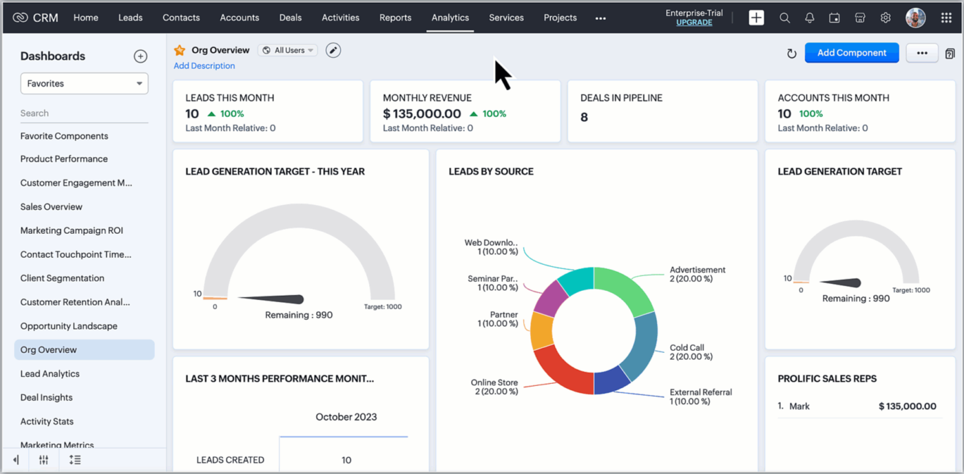 Zoho CRM : social media crm