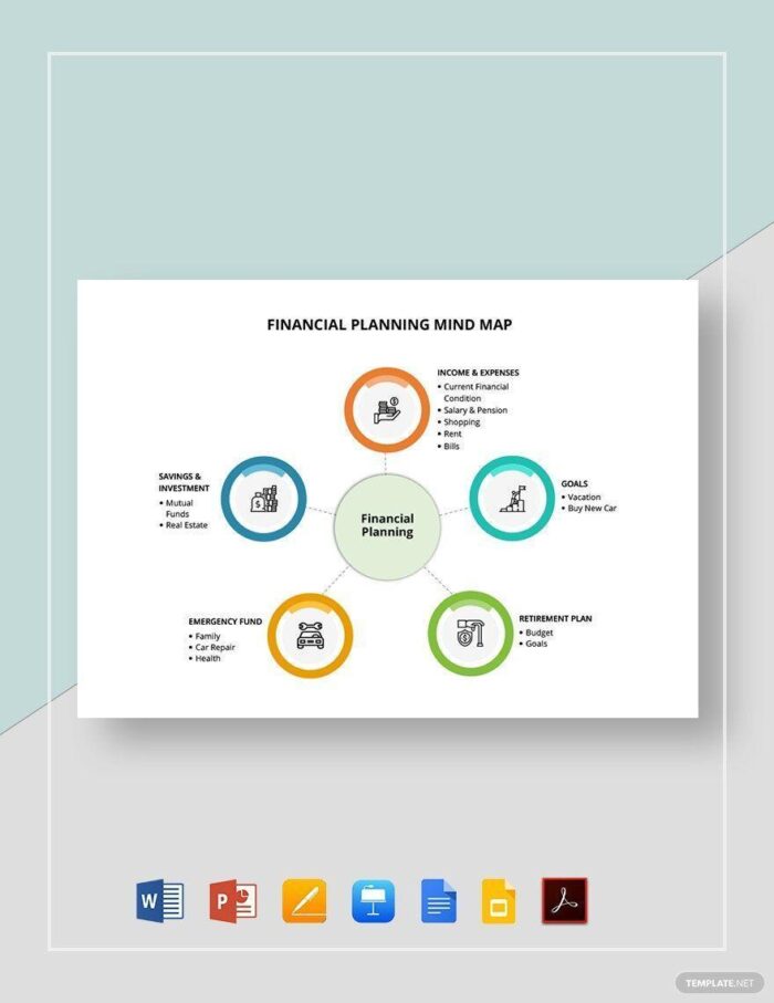 Free Brainstorming Templates for Google Docs | ClickUp