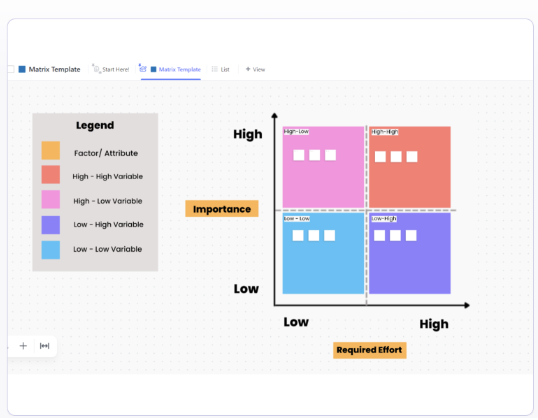 ClickUp’s Matrix Whiteboard Template