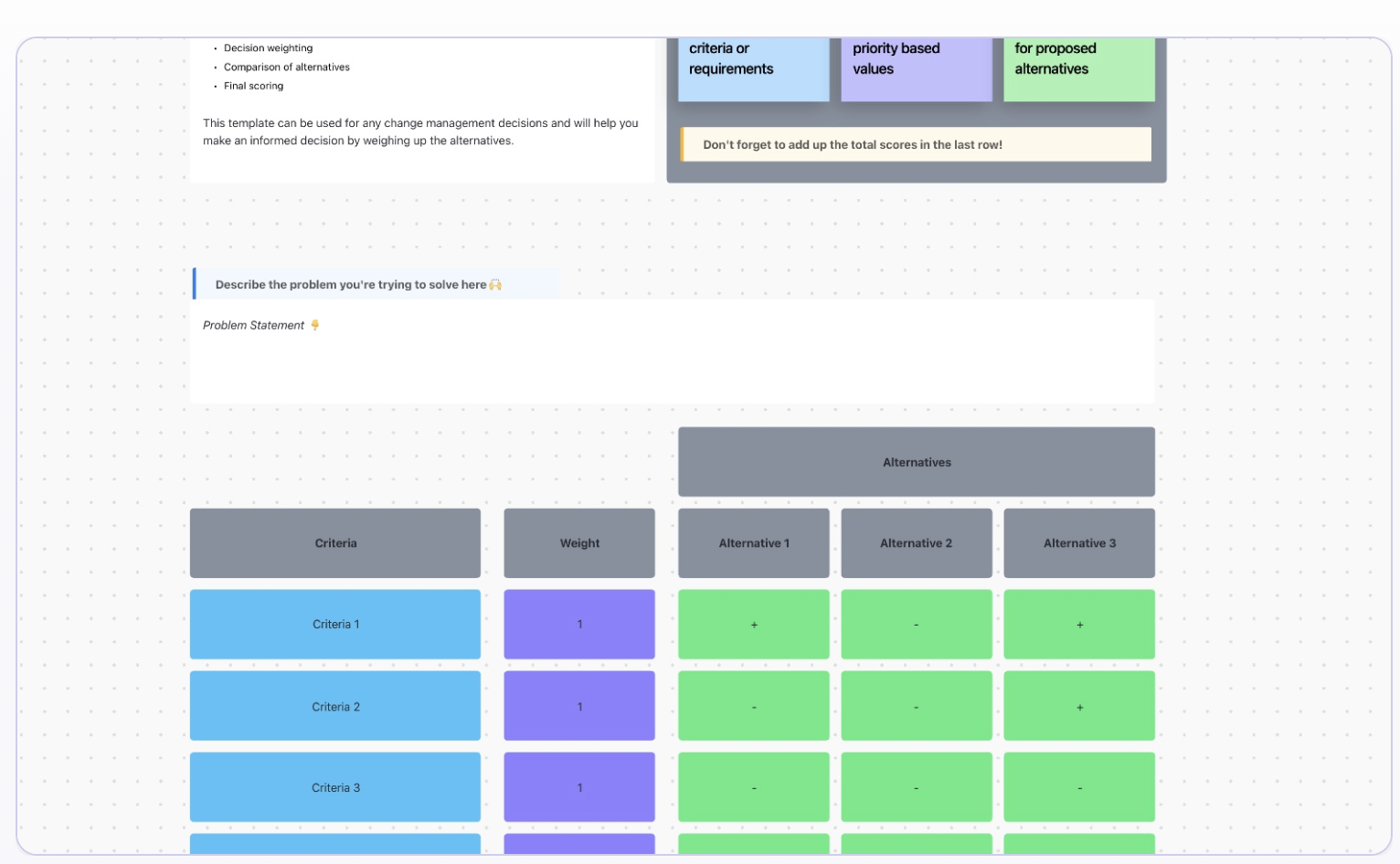 ClickUp Pugh Matrix Template