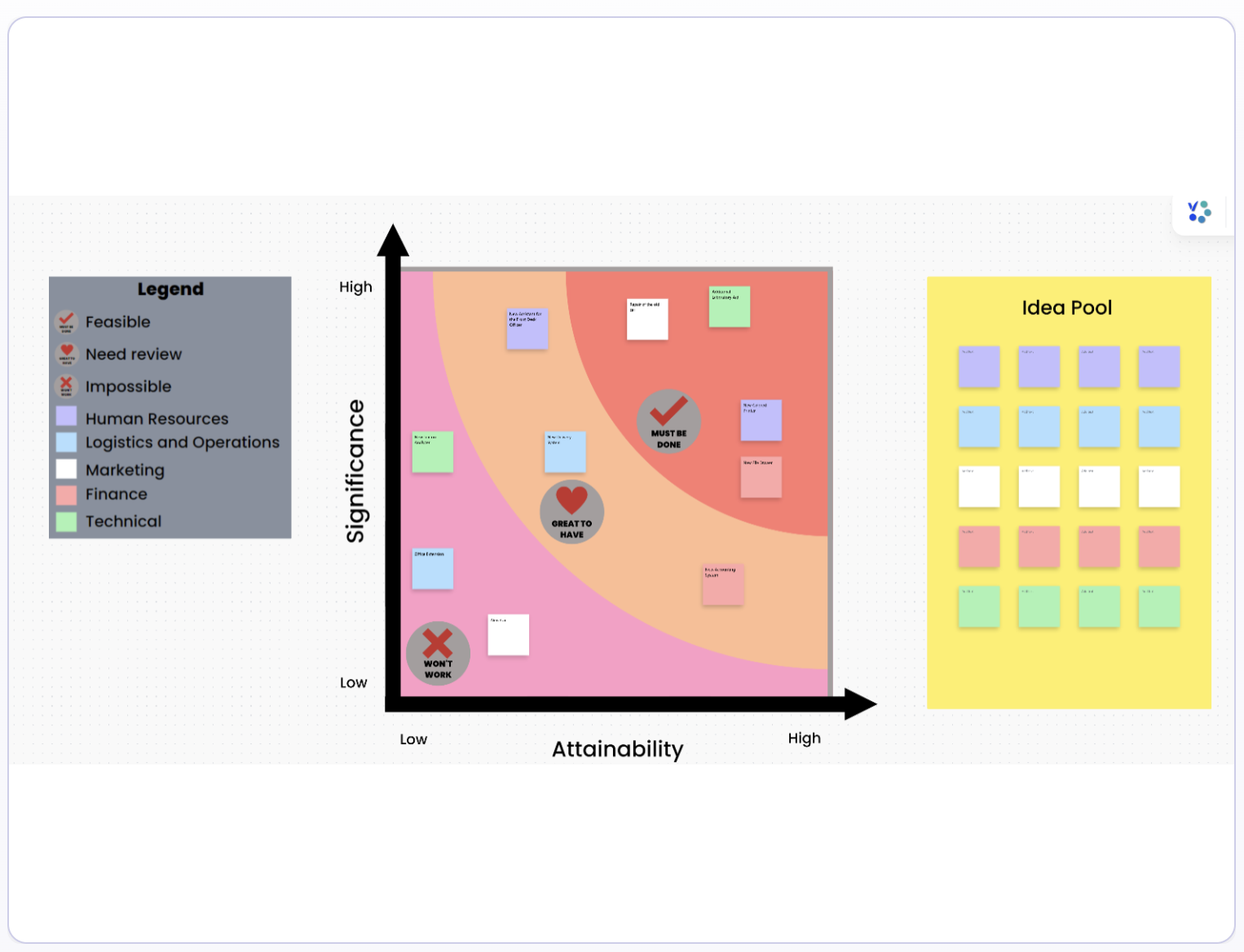 ClickUp Prioritization Matrix Template