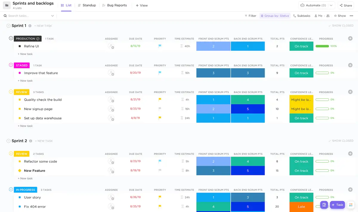 ClickUp Backlog and Sprints template