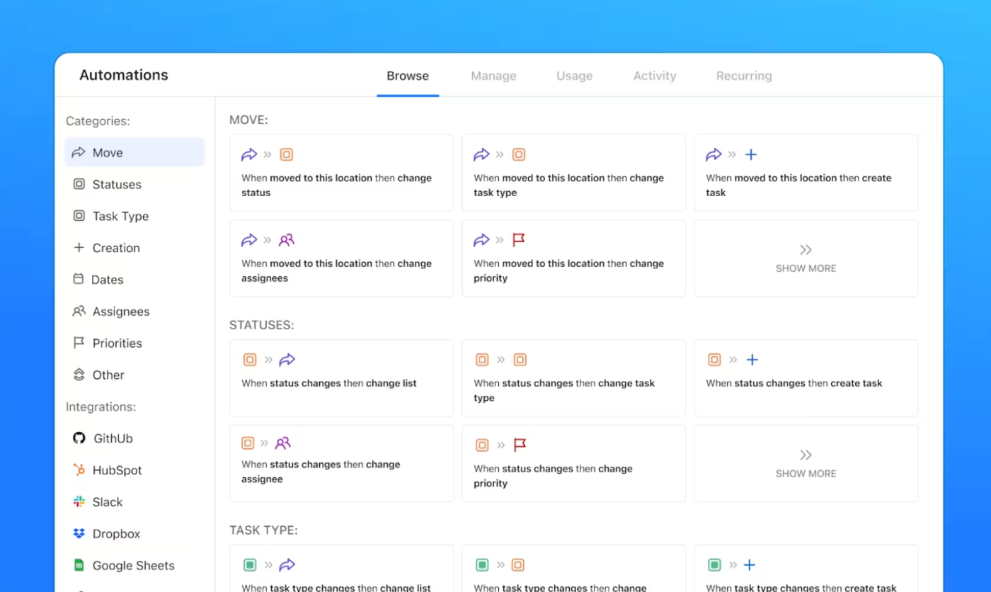 ClickUp Automations:  Functional and Non-functional Testing