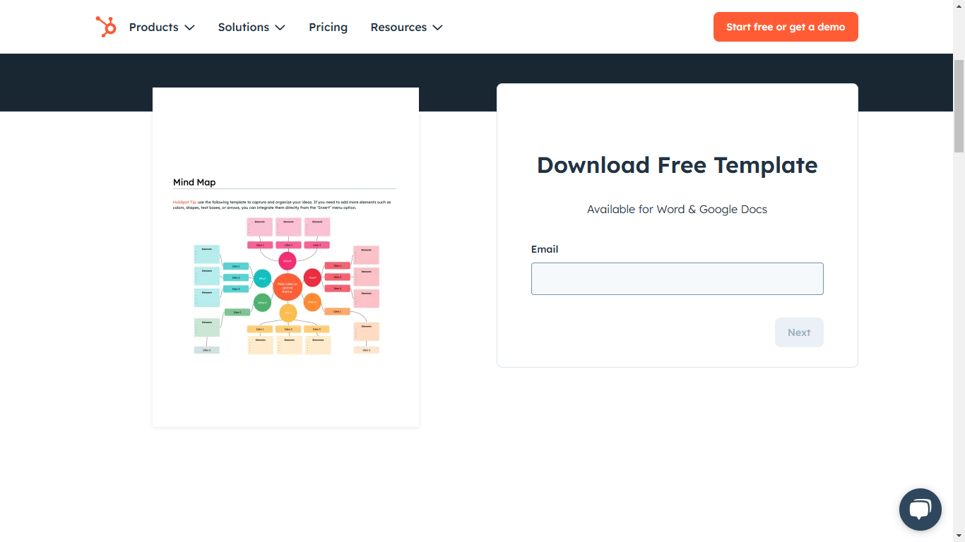 Google Docs Mind Map Template