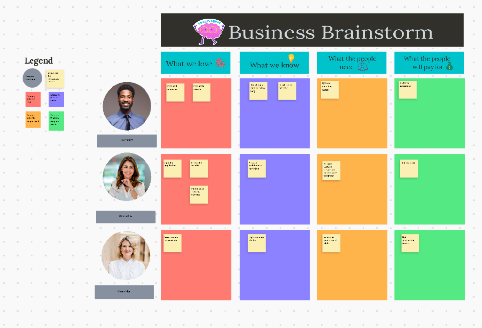 ClickUp Business Storming Template