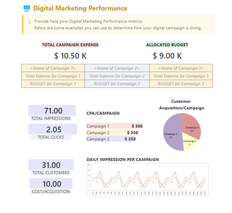 ClickUp digital marketing report dashboard template