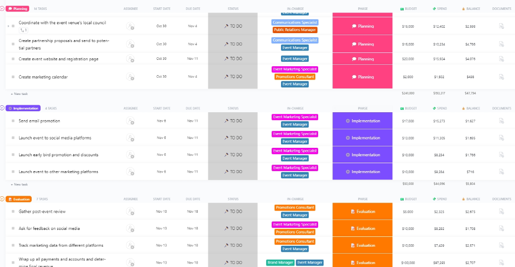 real estate marketing plan template: ClickUp Event Marketing Plan Template