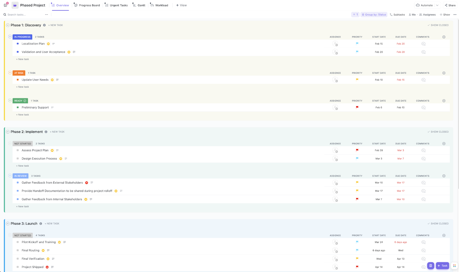 Project Discovery Phase: Estimate and track time with ClickUp