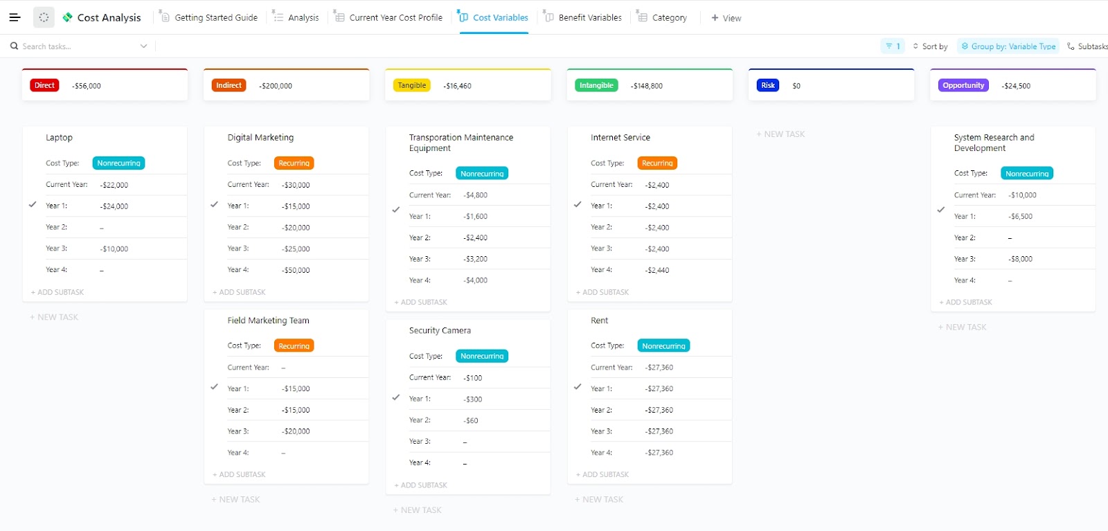 Monitor and categorize cost variables effectively with the ClickUp Cost Analysis Template