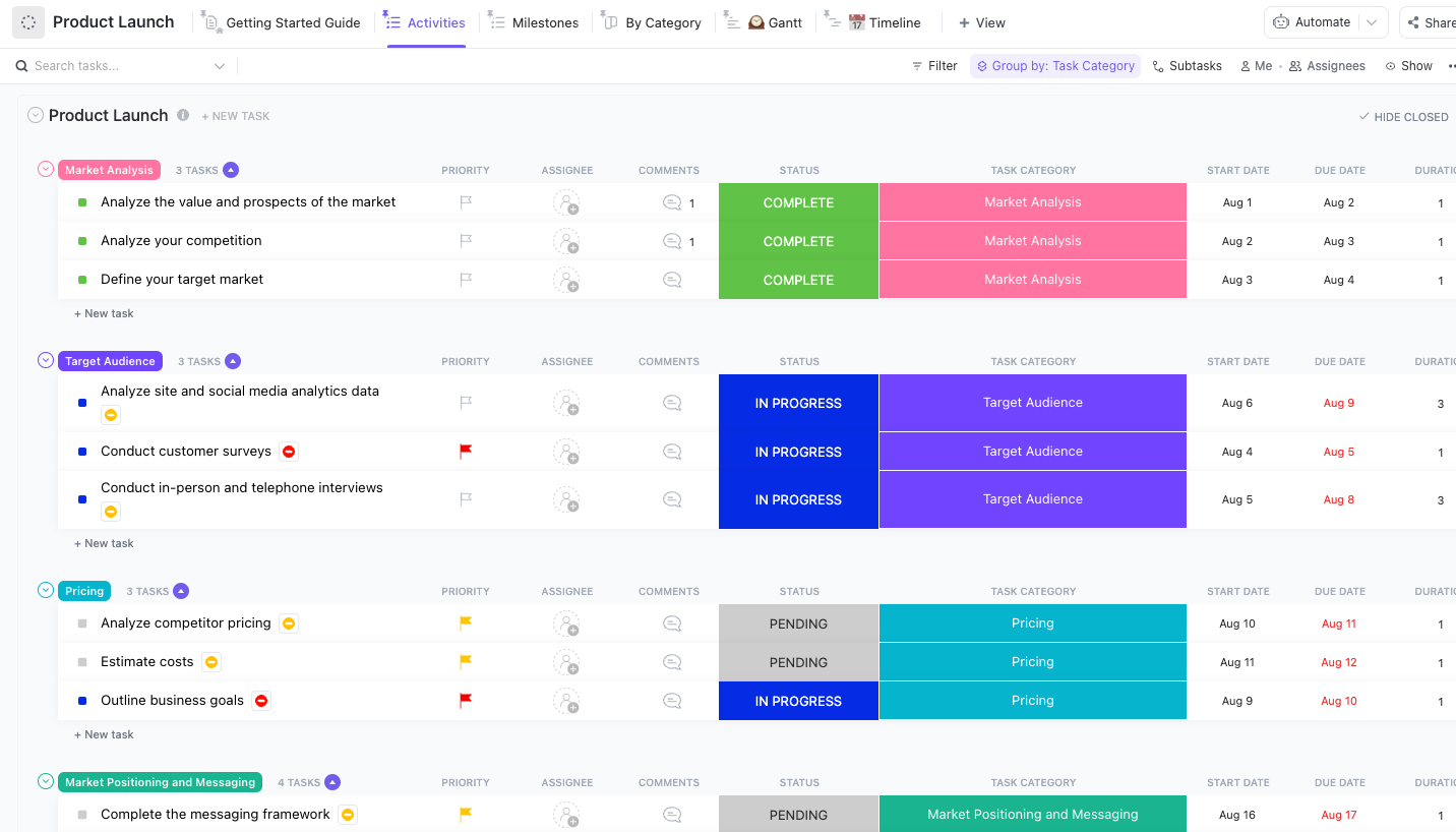 ClickUp Product Launch Checklist Template