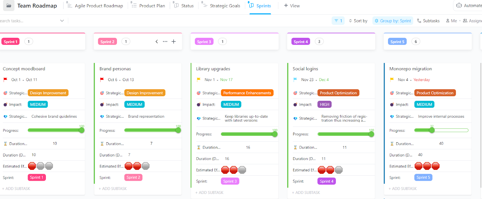 ClickUp Agile Team Roadmap Template