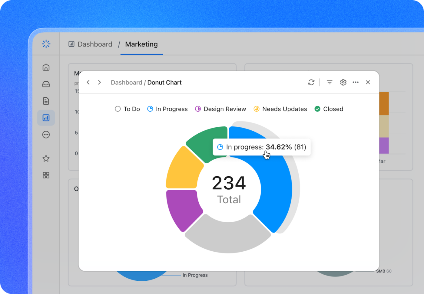 ClickUp Donut Charts