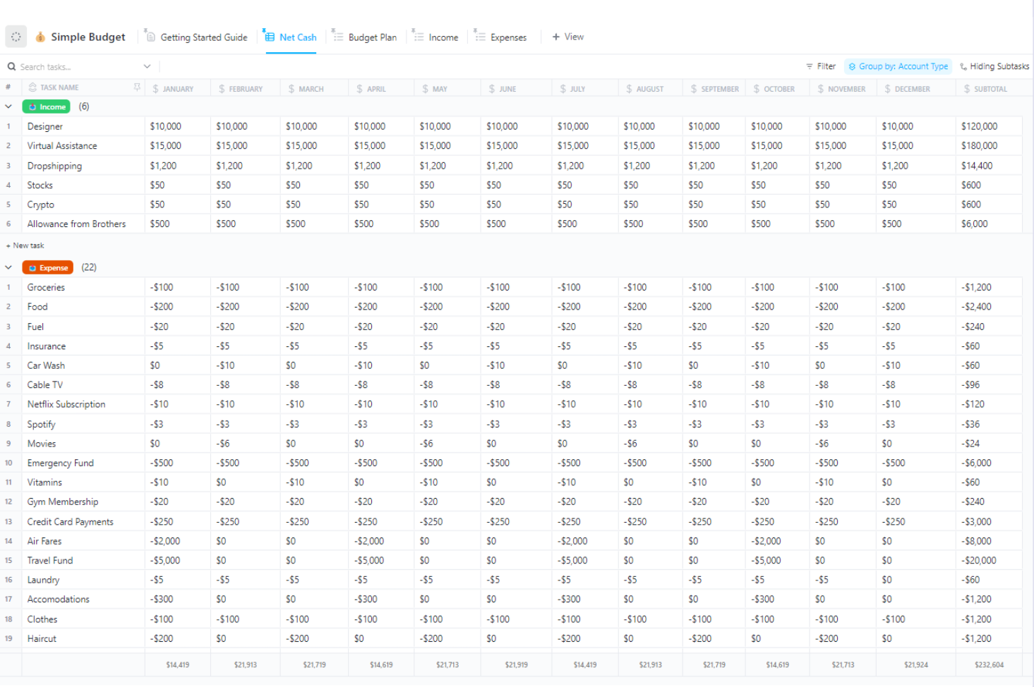 ClickUp Simple Budget Template