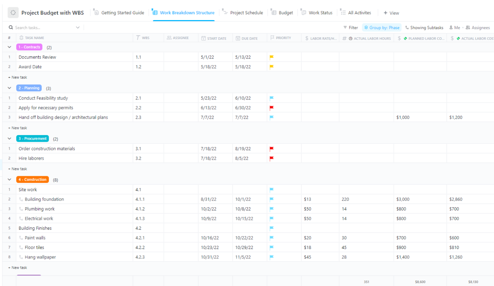 Marketing Budget Template:  ClickUp Project Budget Template with WBS