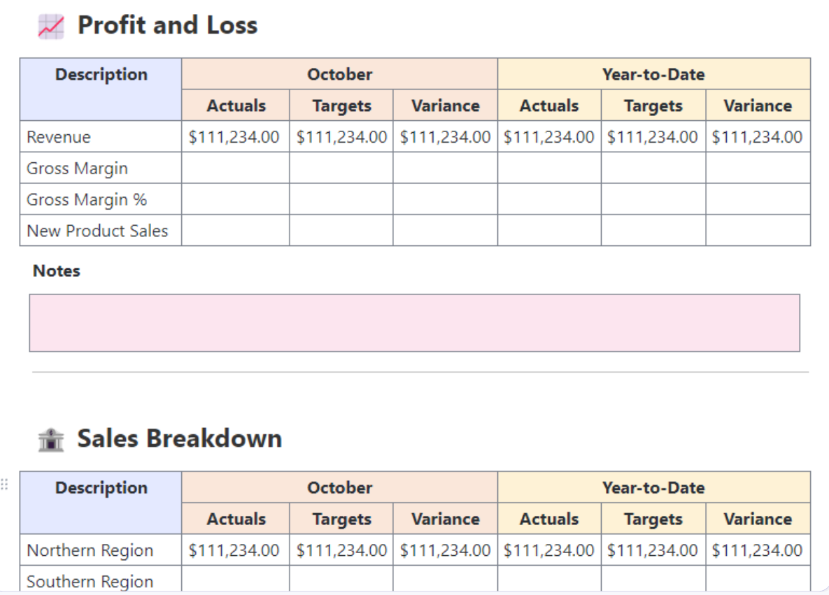 Marketing Budget Template: ClickUp Budget Report Template