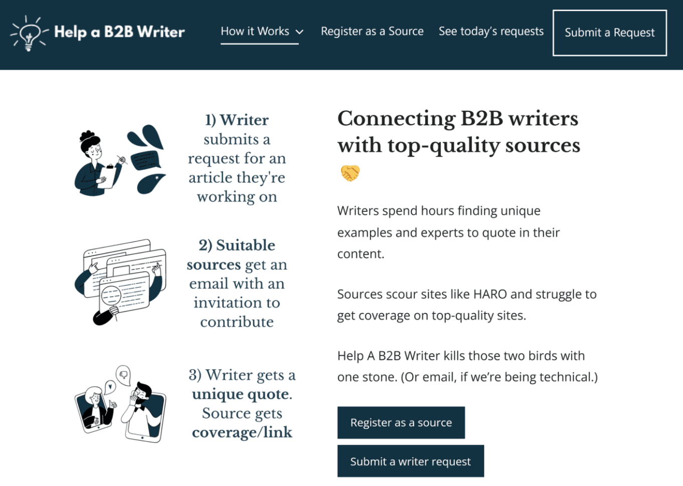 Help a B2B Writer: haro alternatives