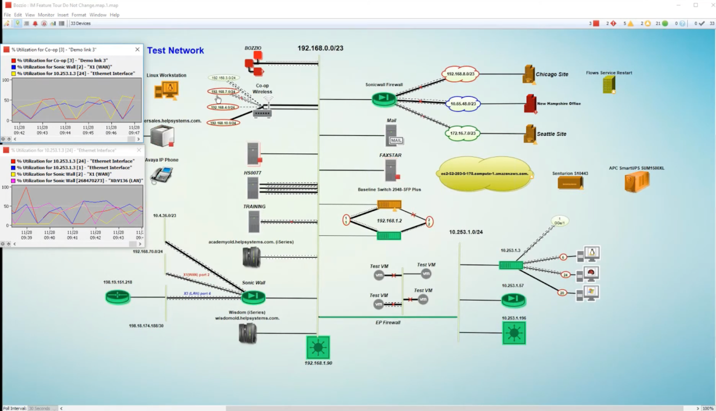 Intermapper