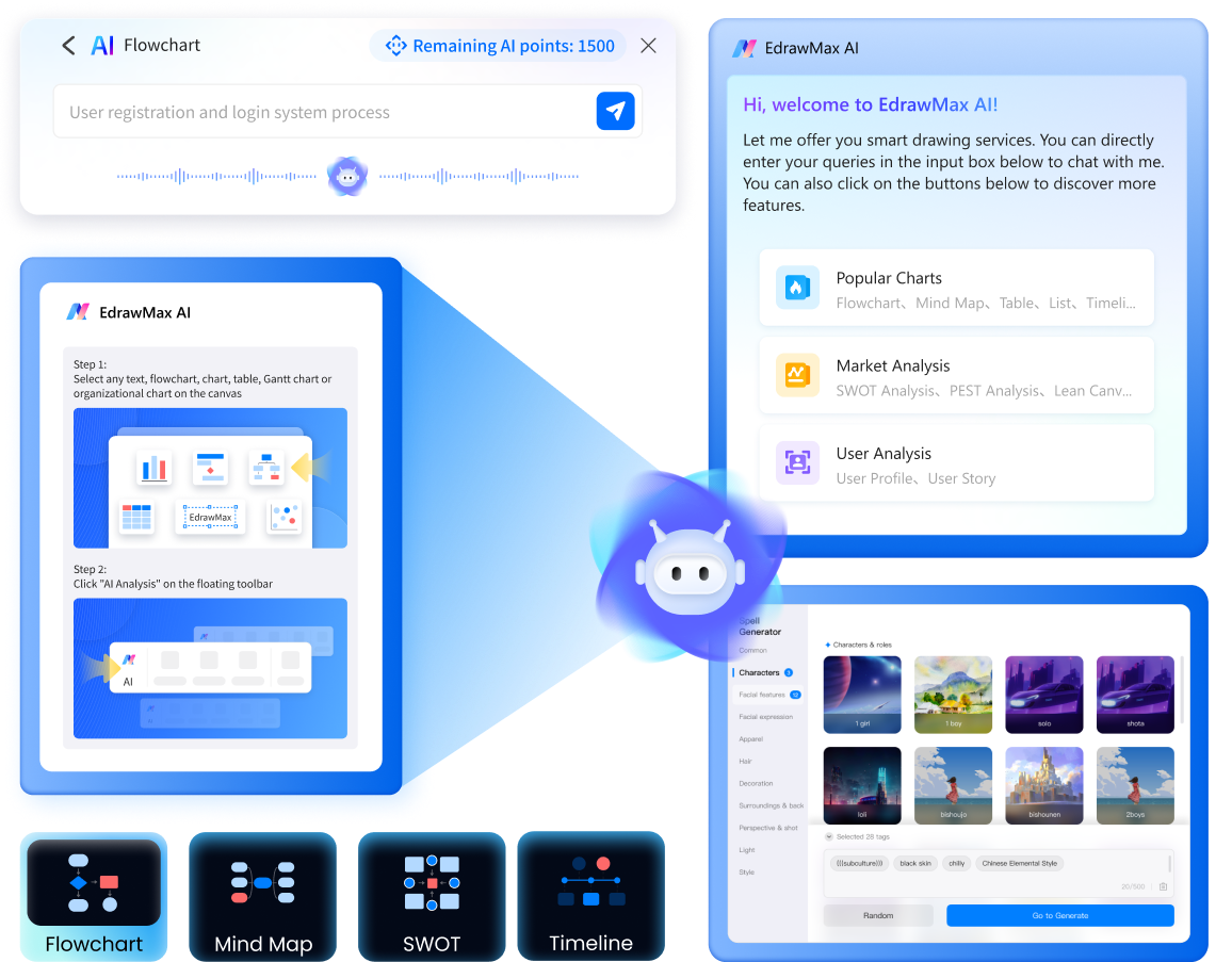 EdrawMax: network diagram software