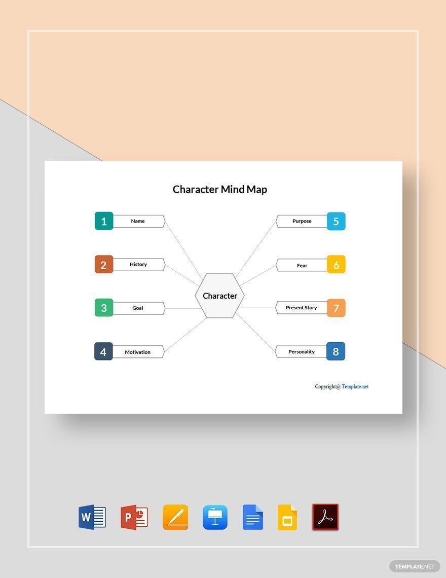 Google Docs Simple Character Mind Map Template