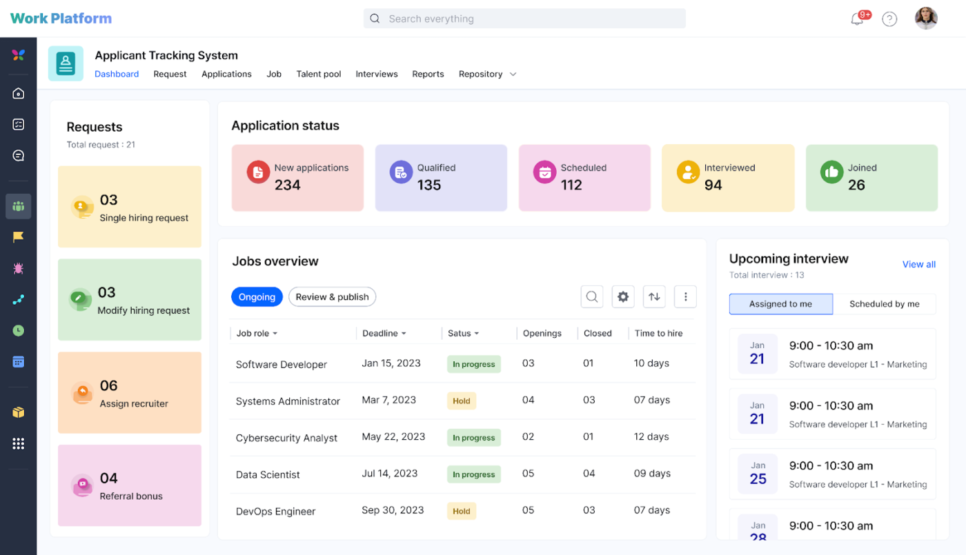 Kissflow: AI Workflow Tools