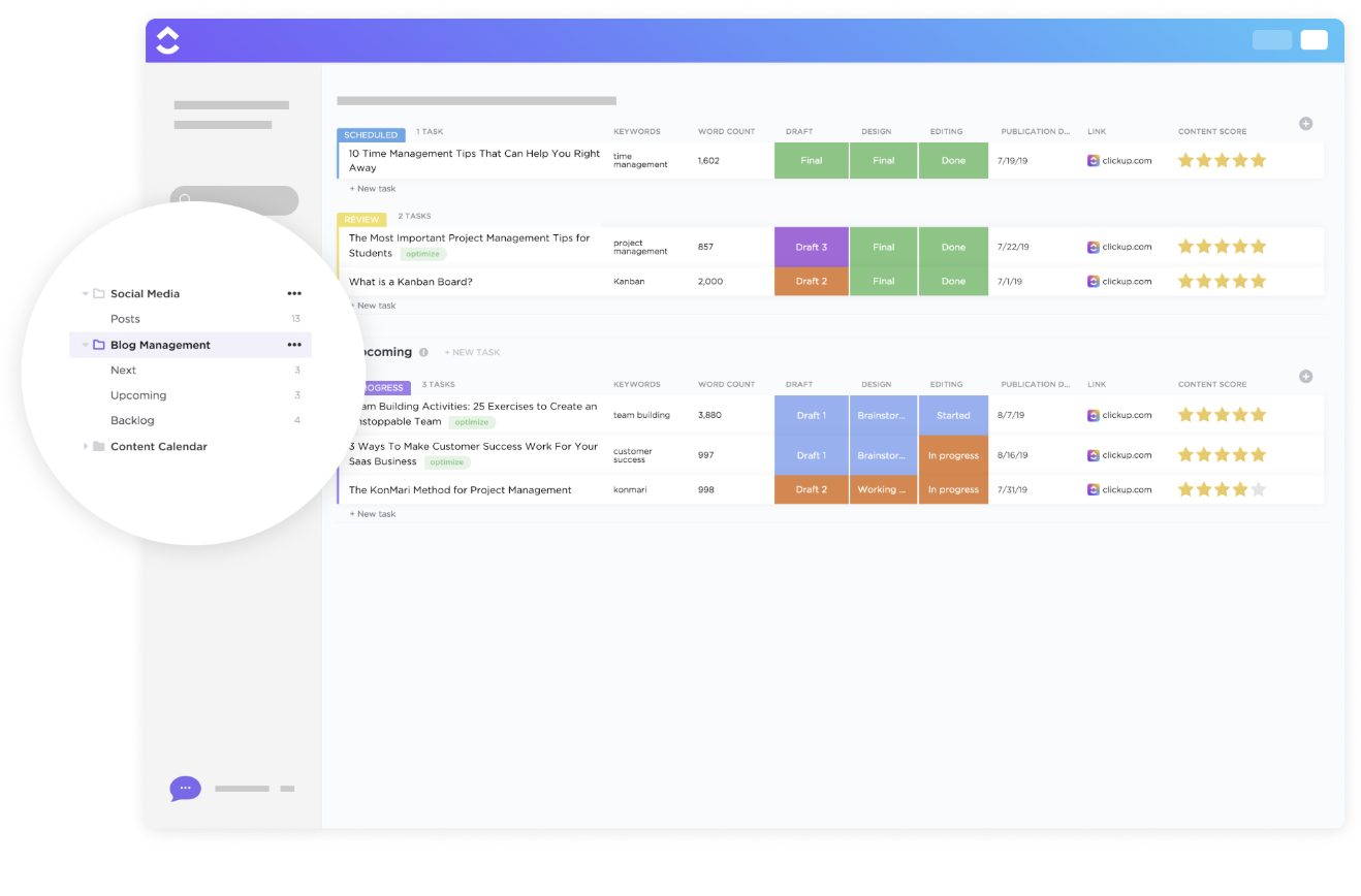 ClickUp’s Blog Management Template