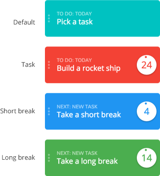 Pomello: pomodoro app