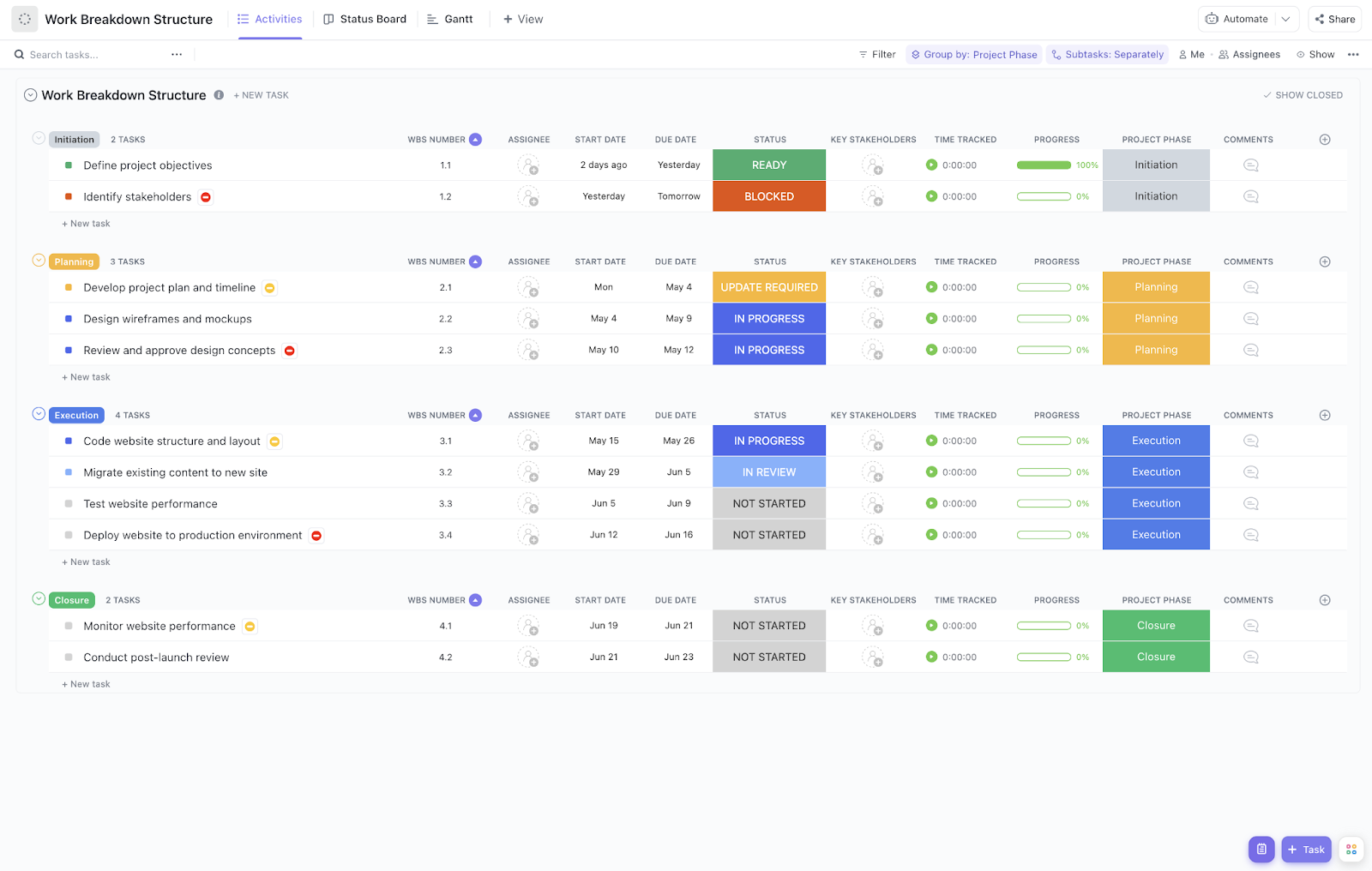 ClickUp Fleet Management Work Breakdown Structure Template