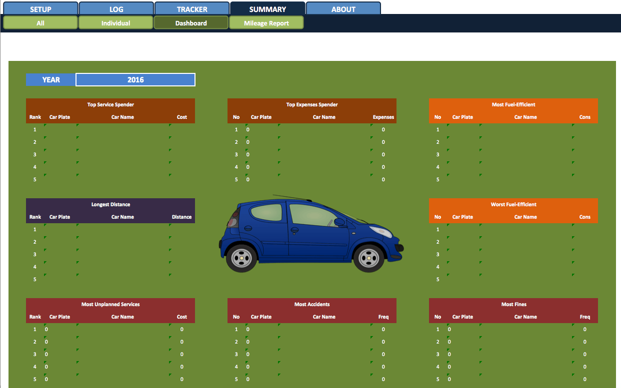 Car Fleet Manager Template