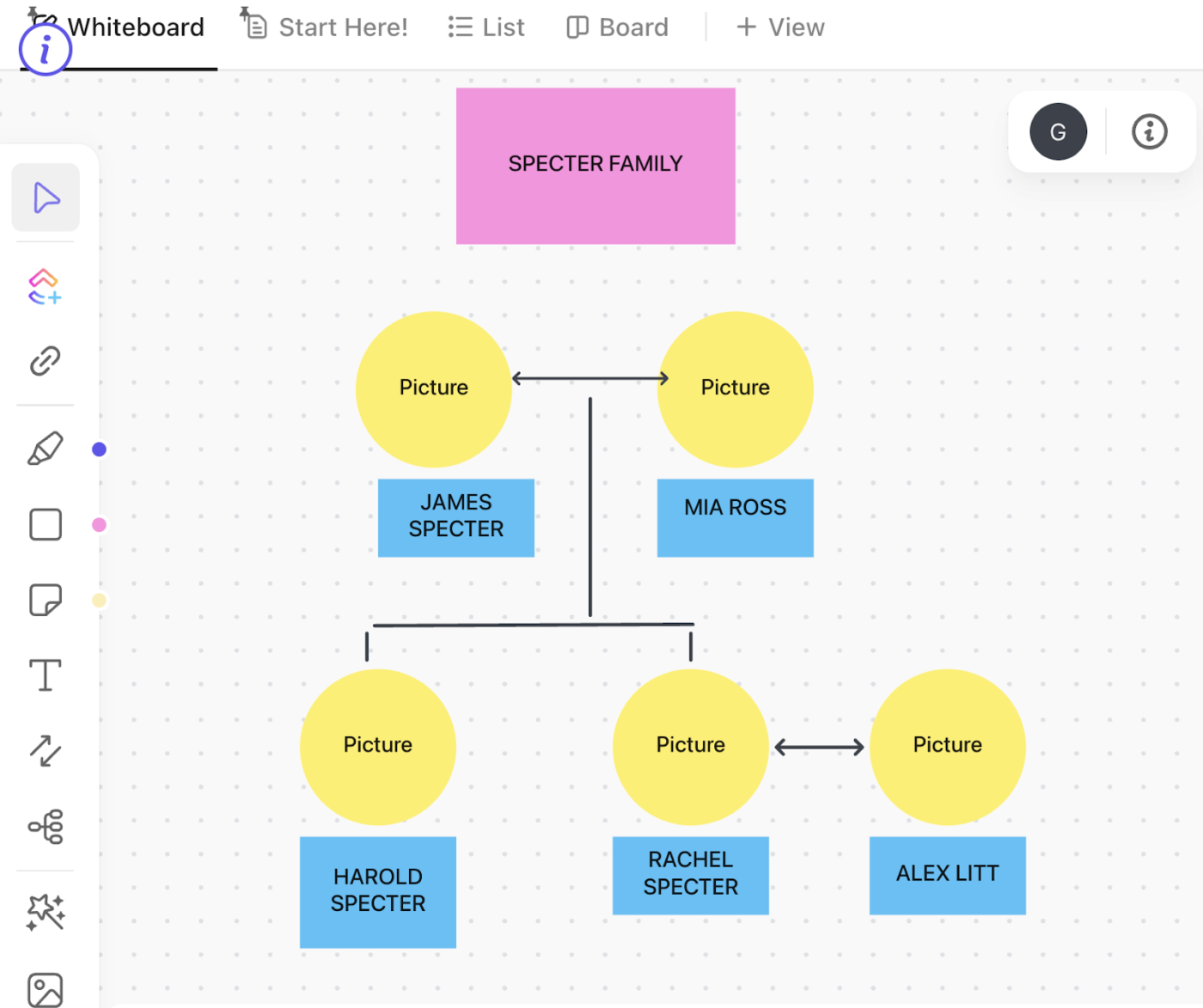 ClickUp Whiteboards’ : How to Make a Family Tree on Google Docs