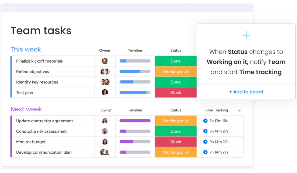 Monday.com tasks and processes