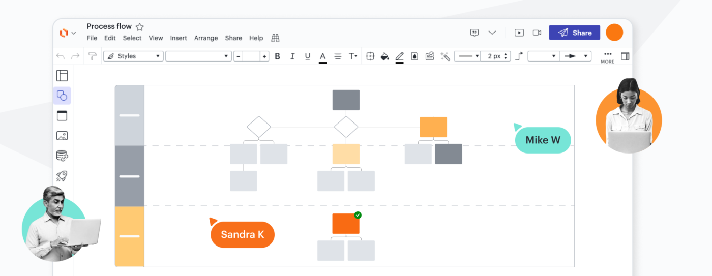 Lucidchart diagram maker