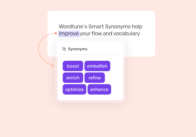 Wordtune: AI ad copy tools