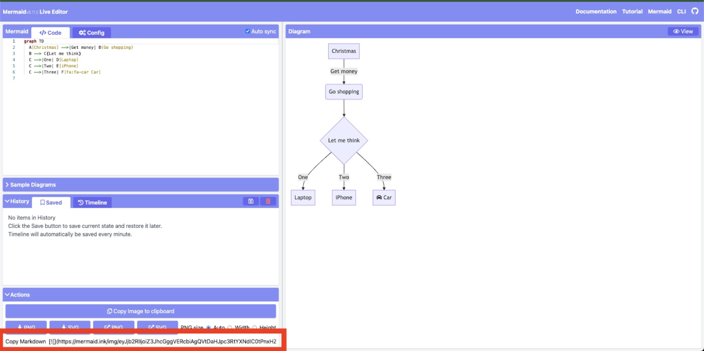 Copy the markdown code from Mermaid diagram examples